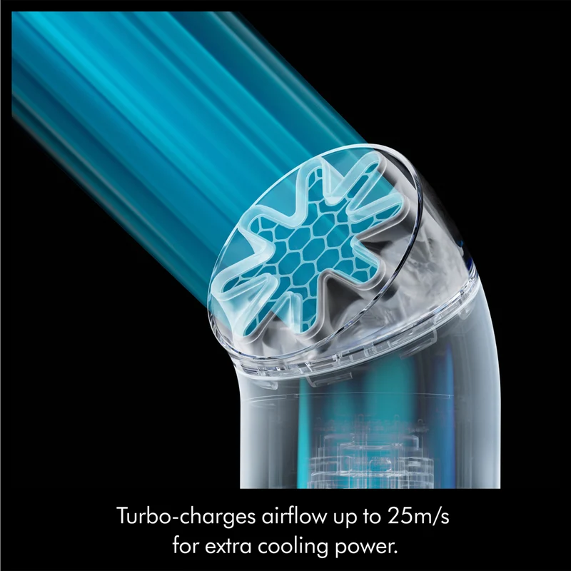 Dyson Hushjet Mini Cool (Ink/Cobalt)